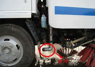 東風(fēng)145掃路車(chē) 道路清掃專(zhuān)家——價(jià)格、圖片、配置、改裝與廠家全解析