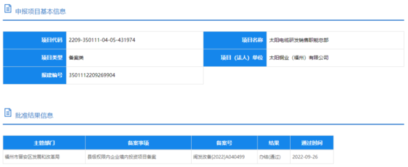 知名企業(yè)落子晉安，物業(yè)管理總部建設(shè)譜寫區(qū)域發(fā)展新篇章